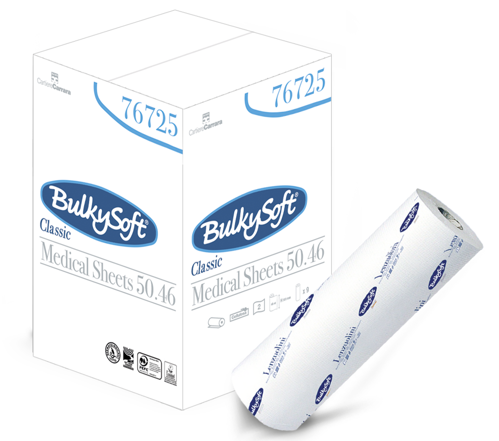 Hygiene Roll Pure Tissue 2ply 20&quot; Bulkysoft 76725